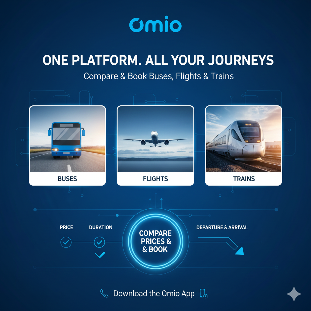Omio: Simplifying Global Travel Planning in One Smart Platform